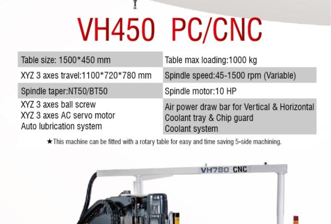 寇德網頁設計 , 寇德網路科技有限公司 , 平面設計 , 名片 , 票卷 , DM , 型錄 , 各式平面設計 , 南投平面設計 , 草屯平面設計 , 台中平面設計 , 企業識別設計